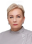 Аскерова Гюлдане Кавказовна