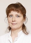 Чернавина Олеся Витальевна